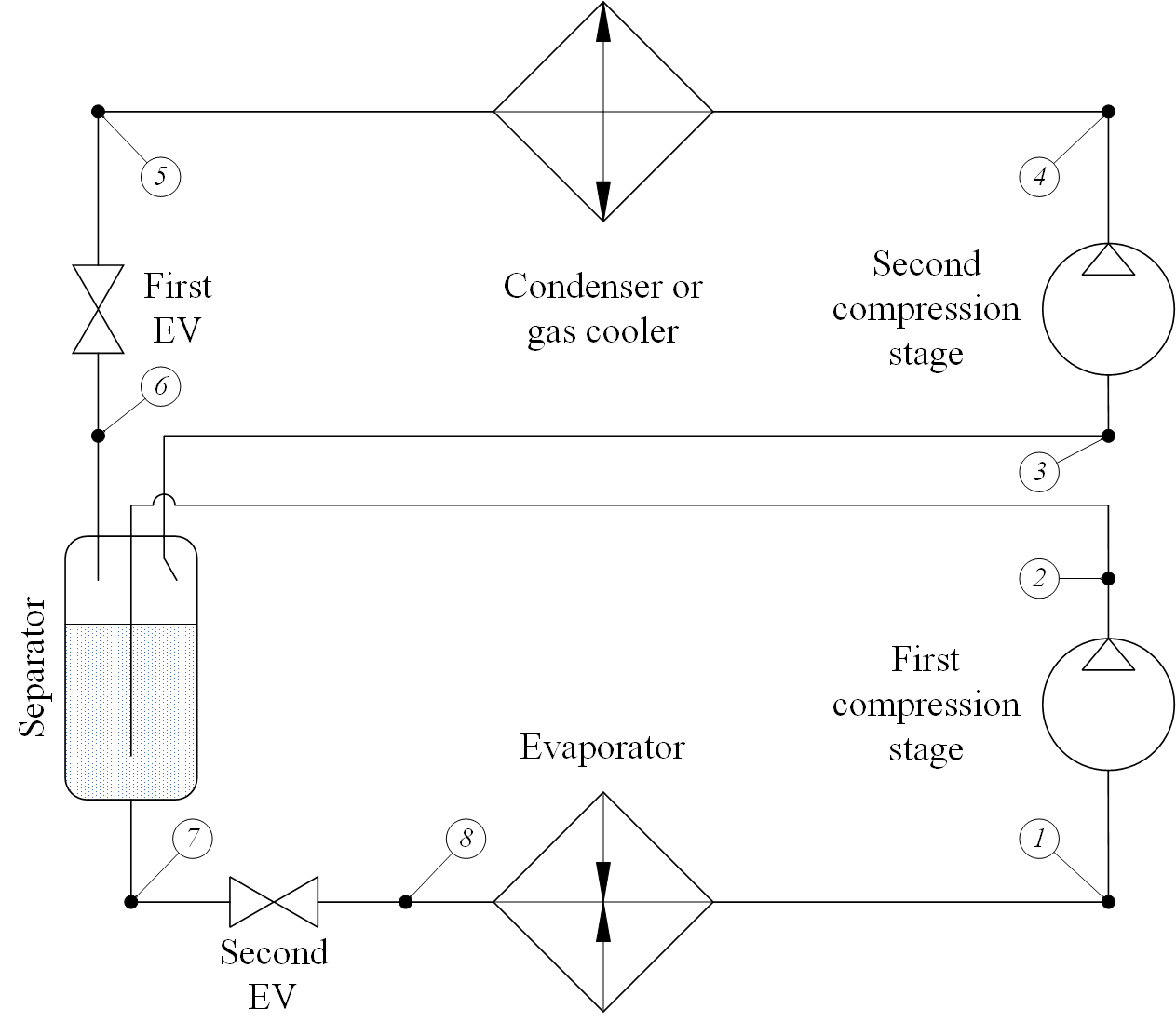 VCRCWithCIC scheme